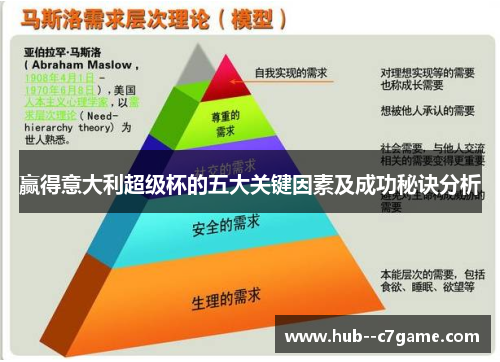 赢得意大利超级杯的五大关键因素及成功秘诀分析