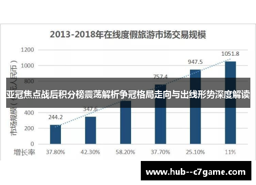 亚冠焦点战后积分榜震荡解析争冠格局走向与出线形势深度解读