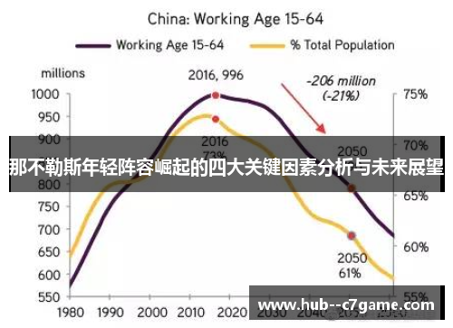 那不勒斯年轻阵容崛起的四大关键因素分析与未来展望 那不勒斯年轻阵容崛起的四大关键因素分析与未来展望