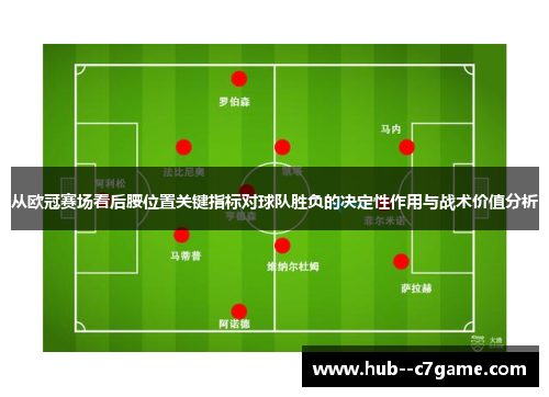 从欧冠赛场看后腰位置关键指标对球队胜负的决定性作用与战术价值分析