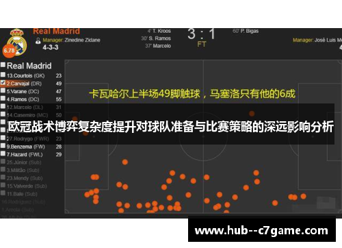 欧冠战术博弈复杂度提升对球队准备与比赛策略的深远影响分析 欧冠战术博弈复杂度提升对球队准备与比赛策略的深远影响分析