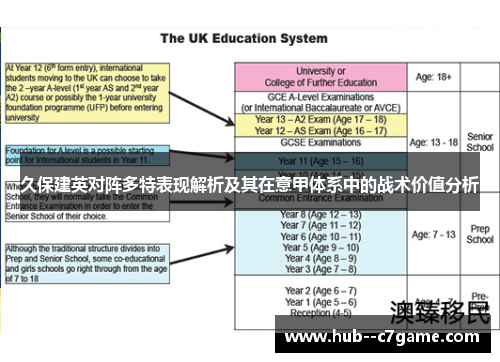 久保建英对阵多特表现解析及其在意甲体系中的战术价值分析 久保建英对阵多特表现解析及其在意甲体系中的战术价值分析