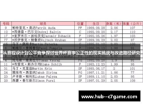 从赛程设计到公平竞争探讨世界杯赛事公正性的现实挑战与改进路径研究 从赛程设计到公平竞争探讨世界杯赛事公正性的现实挑战与改进路径研究