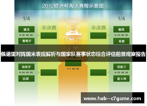 佩德里对阵国米表现解析与国家队赛事状态综合评估前景观察报告 佩德里对阵国米表现解析与国家队赛事状态综合评估前景观察报告